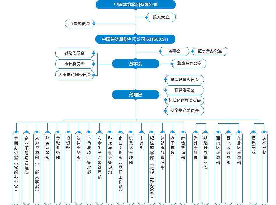 星空app官方下载(图1)